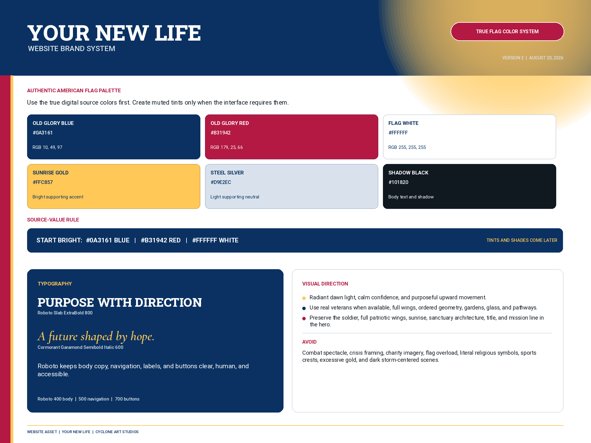 YOUR NEW LIFE website brand system developed by Cyclone Art Studios