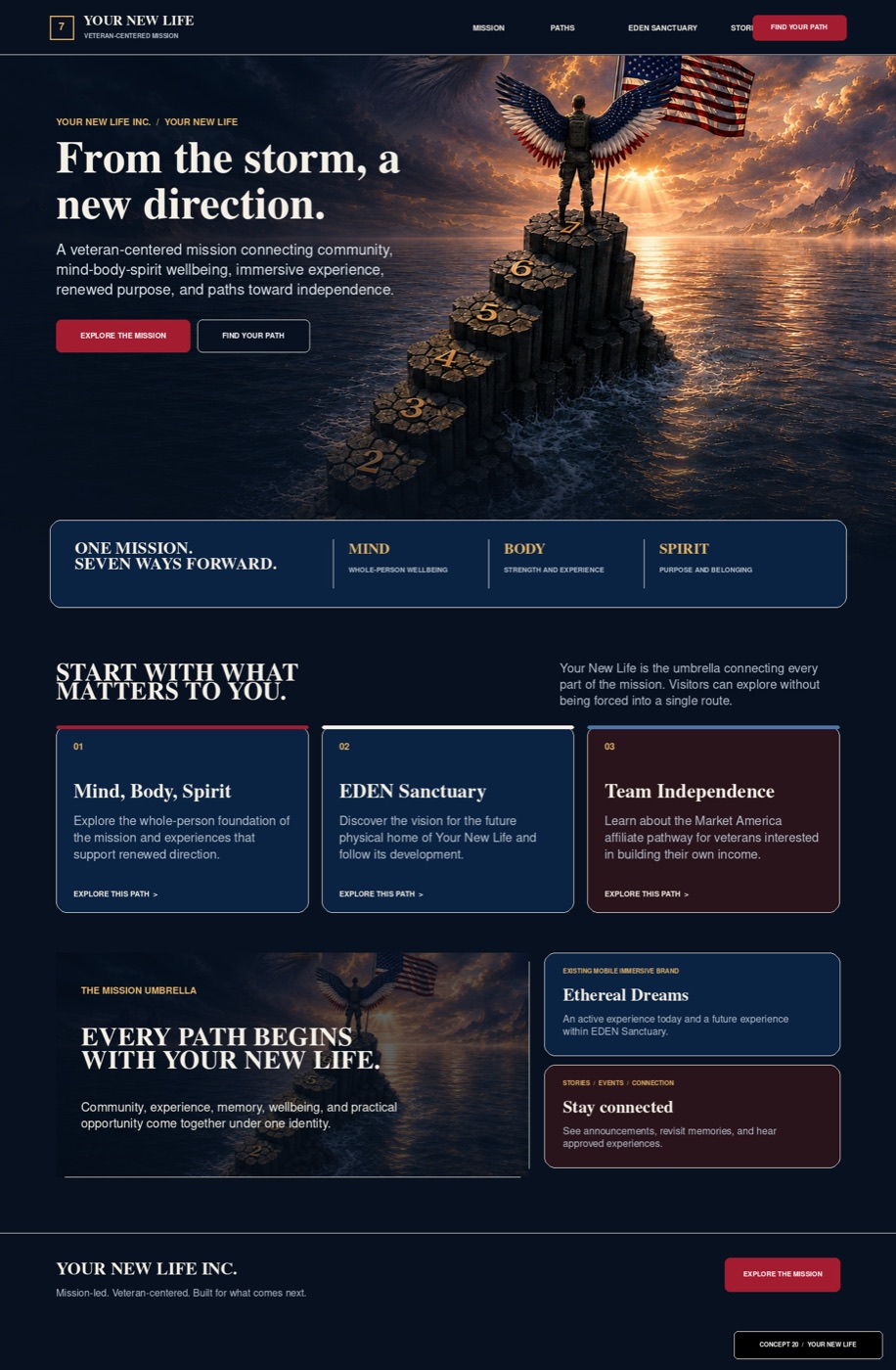 YOUR NEW LIFE homepage concept developed by Cyclone Art Studios